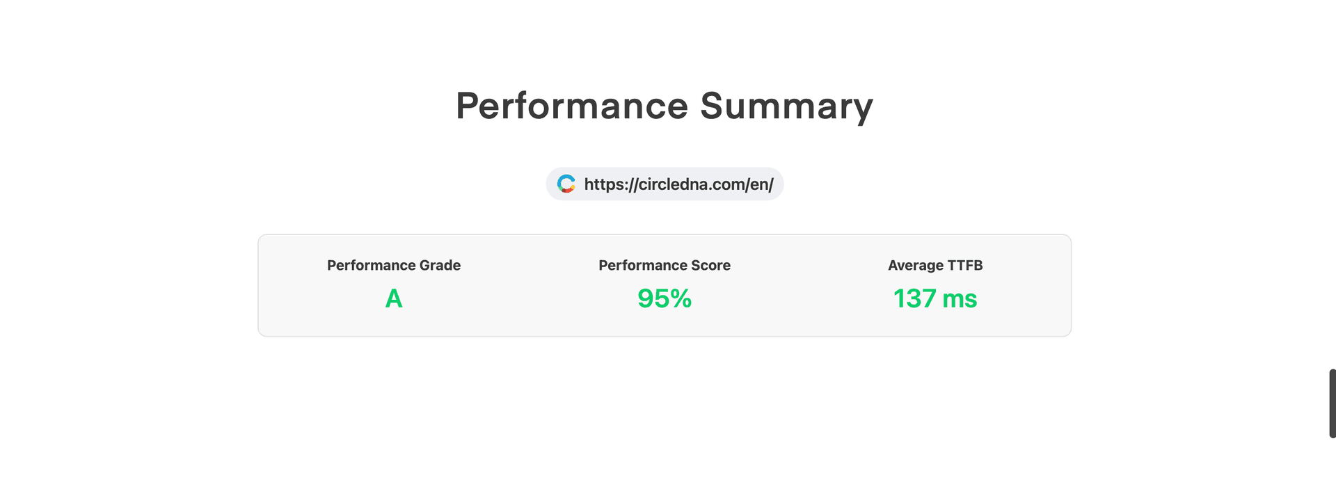 circledna-performance